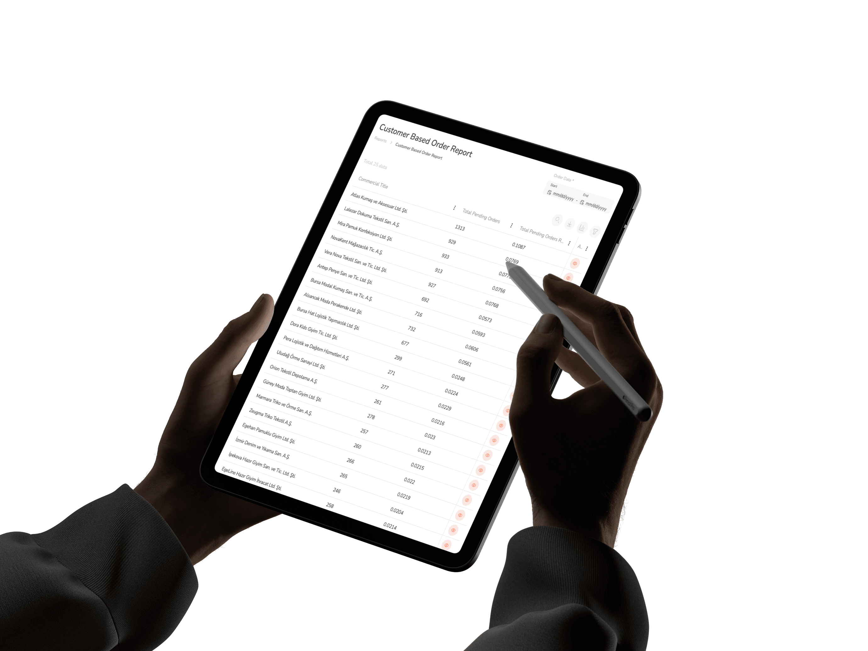 CFR - Customizable Functional Reports